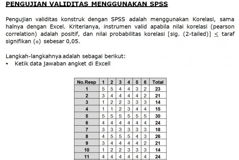 uji-validitas